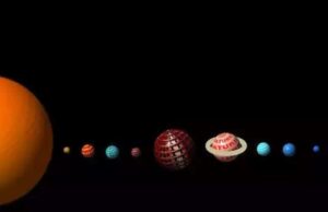 ವಿಭಿನ್ನ ಕಾರ್ಯಗಳಿಗೆ ಗ್ರಾಹ್ಯ ಮತ್ತು ಅಗ್ರಾಹ್ಯ ನಕ್ಷತ್ರಗಳು