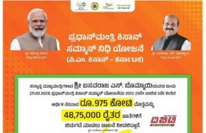 ಪ್ರಧಾನಮಂತ್ರಿ ಕಿಸಾನ್ ಸಮ್ಮಾನ್ ನಿಧಿ ಯೋಜನೆ: ರೈತರ ಖಾತೆಗೆ 975 ಕೋಟಿ ಜಮಾ
