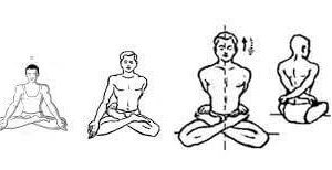 ಬದ್ಧಪದ್ಮಾಸನ