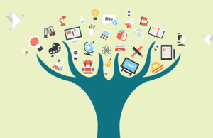 ವ್ಯಕ್ತಿತ್ವ ನಿರ್ಮಾಣದಲ್ಲಿ ಸೂಚನೆಗಳ ಪಾತ್ರ