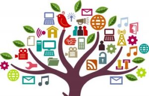 ಮಾಧ್ಯಮಗಳ ಬಳಕೆ