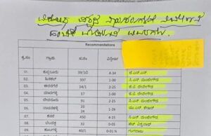 ಮುಡಾ ಸೈಟ್ ಪಡೆದ ಬಿಜೆಪಿ-ಜೆಡಿಎಸ್ ನಾಯಕರ ಪಟ್ಟಿ ಬಿಡುಗಡೆ ಮಾಡಿದ ಸಚಿವ ಬೈರತಿ ಸುರೇಶ್