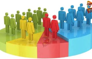 ಜಾತಿಗಣತಿ ಸಮೀಕ್ಷೆಗೆ ನಿರ್ಲಕ್ಷ್ಯ – ಅಂಗನವಾಡಿ ಕಾರ್ಯಕರ್ತೆಯರು ವಜಾ; ಸಿಬ್ಬಂದಿಗೆ ನೋಟಿಸ್