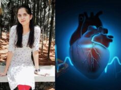 ಶಿವಮೊಗ್ಗ ಮೂಲದ ಬಿ.ಕಾಂ ವಿದ್ಯಾರ್ಥಿನಿ ಹೃದಯಾಘಾತಕ್ಕೆ ಬಲಿ